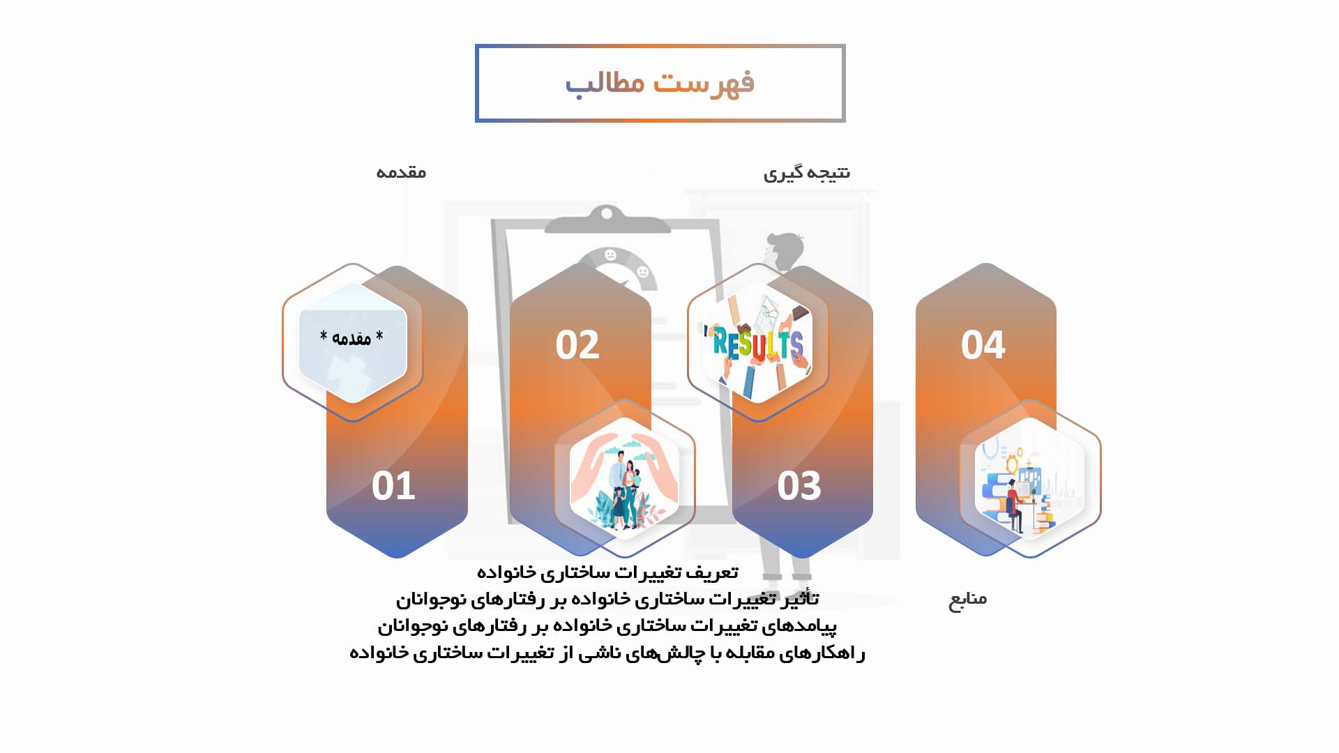 پاورپوینت تأثیر تغییرات ساختاری خانواده بر رفتارهای نوجوانان